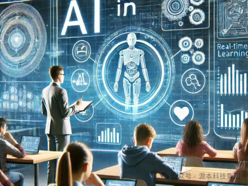 艾弗森贝博ballbet官网科技-本科生掌握大数据、云原生、AI-竞赛保研求职的“超车秘籍”来了！